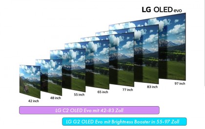 oled-evo-sort-by-diagonale-c2-g2_lg.jpg (83.05 КБ) Просмотров: 6276 oled-evo-sort-by-diagonale-c2-g2_lg.jpg
