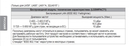 besprovodnoj-modul-lg-lgswfac71-tekhnicheskie-harakteristiki-dlya-lg-lk59-lk60-lk61-a-32lk615.jpg