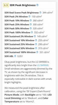 LG SM9000 SDR Peak Brightness.jpg