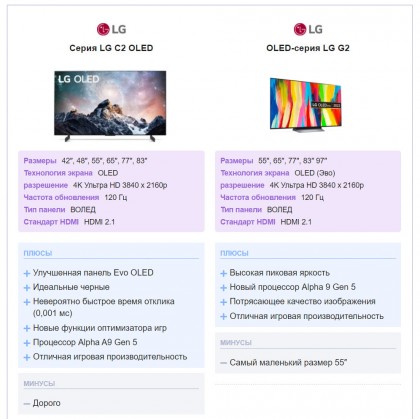 2022 LG OLED C2 vs LG OLED G2.jpg (171.55 КБ) Просмотров: 11353 2022 LG OLED C2 vs LG OLED G2.jpg
