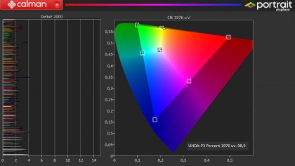 lg-oled-g2-v-teste-s-programmnym-obespecheniem-dlya-analiza-i-kalibrovki-calman-ot-portrait-displays.jpg