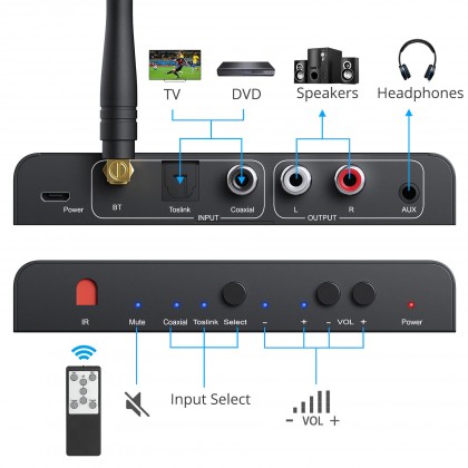 prozor-dac-converter-built-in-bluetooth-compatible-receiver-192khz-dac-with-ir-remote-control-digital-coaxial-toslink-to-l-r-rca-2.jpg