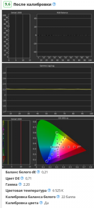 2022-04-27_13-48-24.png (110.66 КБ) Просмотров: 11512 2022-04-27_13-48-24.png