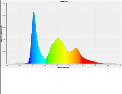 2022-04-27_13-49-59.png (134.65 КБ) Просмотров: 11396 2022-04-27_13-49-59.png
