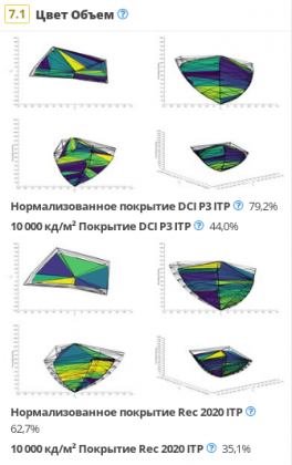 2022-04-27_14-00-22.png (123.97 КБ) Просмотров: 11389 2022-04-27_14-00-22.png