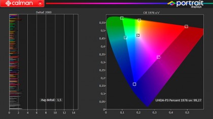 LG-OLED-C2-Calman-Analyse-2048x1152-20a1367b68549043.jpg