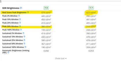 obzor-rtings-televizora-samsung-s95b-1.png