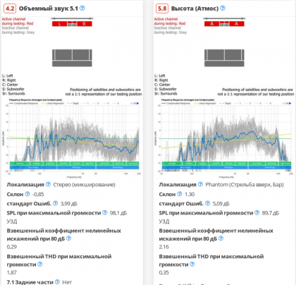 2022-06-01_13-21-33.png (208.78 КБ) Просмотров: 2593 2022-06-01_13-21-33.png