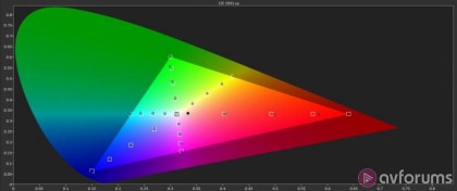 kalibrovka-lg-oled-c2-1.jpg