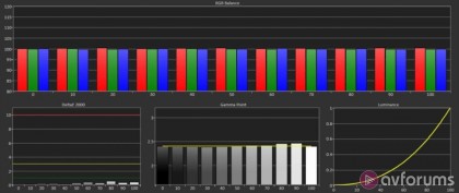 kalibrovka-lg-oled-c2-2.jpg