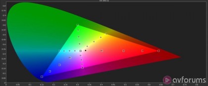 kalibrovka-lg-oled-c2-3.jpg