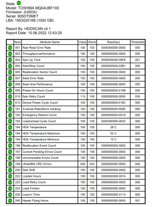 Снимок экрана 2022-06-15 131816.png (338.13 КБ) Просмотров: 2703 Снимок экрана 2022-06-15 131816.png