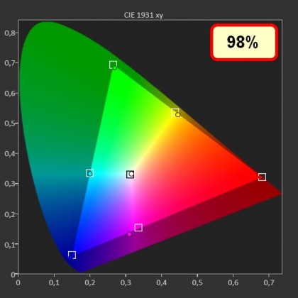 paleta-barw-lg-oled48c2.jpg