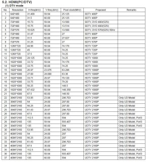 LG_TV_2014_HDMI_Modes.jpg