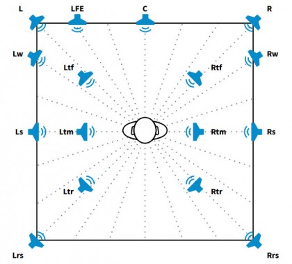 sound config.jpg (52.28 КБ) Просмотров: 4198 sound config.jpg