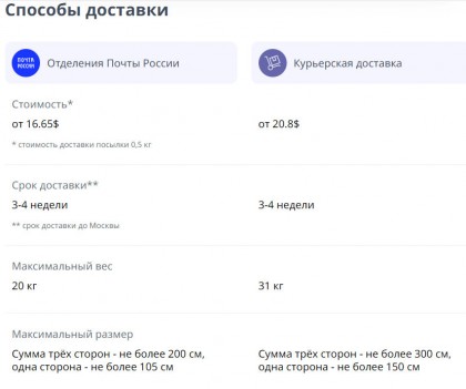 pochta-global-maksimalnyj-ves-maksimalnyj-razmer-posylki.jpg