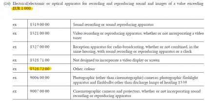 electrical-electronic-or-optical-apparatus-for-recording-and-reproducing-sound-and-images-of-a-value-exceeding-eur-1-000.png