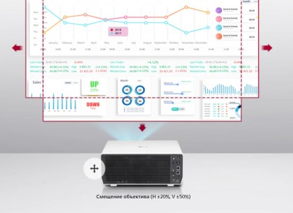 proektor-lg-probeam-bu53pst-gorizontalnyj-20-i-vertikalnyj-50-sdvig-obektiva.jpg