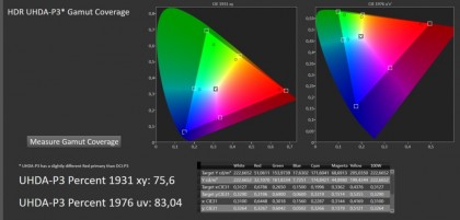 lg-86uq8006-p3-gamut-hdr10.jpg (170.28 КБ) Просмотров: 2881 lg-86uq8006-p3-gamut-hdr10.jpg