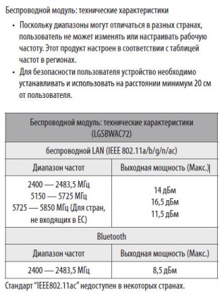 besprovodnoj-modul-tekhnicheskie-harakteristiki-lgsbwac72-besprovodnoj-lan-ieee-802-11a-g-n-ac.jpg