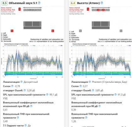 2022-09-23_11-07-18.png (227.25 КБ) Просмотров: 2769 2022-09-23_11-07-18.png