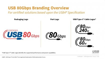 usb4-branding-780x439_large.jpg