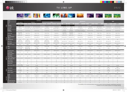 LG_line_up_chart_2022_01.jpg (343.28 КБ) Просмотров: 12182 LG_line_up_chart_2022_01.jpg