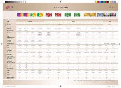 LG_line_up_chart_2022_02.jpg (278.28 КБ) Просмотров: 12182 LG_line_up_chart_2022_02.jpg