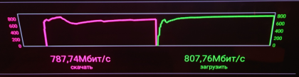 post.png