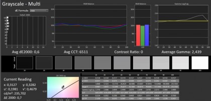 idealnye-cveta-s-optimalnoj-kontrastnostyu-v-teste-standartnogo-kontenta-sdr-lg-oled-z2-dostigaet-znachenij-mechty.jpg