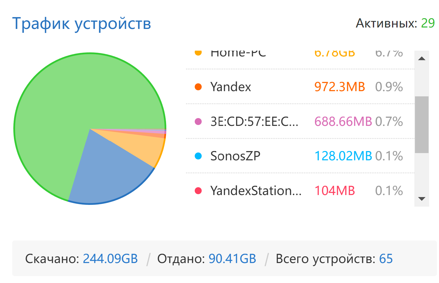 Умная колонка Яндекс Станция : Аксессуары и внешние устройства - Страница 2