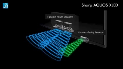 Smart-TV-4K-Mini-LED-Sharp-AQUOS.jpg