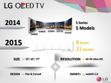 LG_OLED_2015.jpg