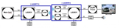 primenenie-lgsrft1-i-lgsrfr1-v-besprovodnom-televizore-4k-120-gc.jpg