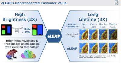 JDI-eLEAP-advantages.jpg