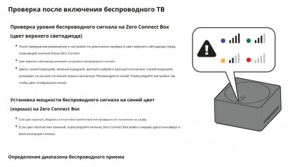 zero-connect-box-instrukciya-nastrojka-lg-tv-m3-2.jpg
