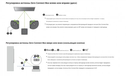 zero-connect-box-instrukciya-nastrojka-lg-tv-m3-1.jpg