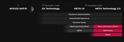 tekhnologiya-meta-2-0-ot-lg-display.jpg
