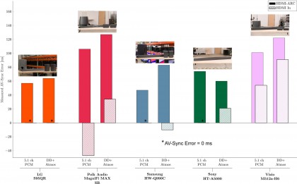 soundbar-1-3-rd-article-1-hdmi-vs-arc-summary.jpg (216.85 КБ) Просмотров: 2522 soundbar-1-3-rd-article-1-hdmi-vs-arc-summary.jpg