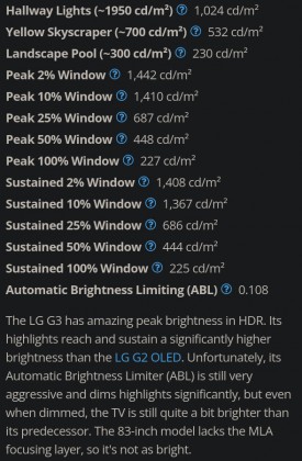 yarkost-lg-oled-g3.jpg