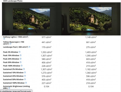 LG OLED C3 protiv LG OLED C4.jpg