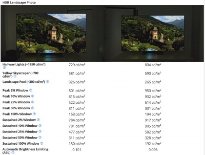 LG OLED C3 vs LG OLED C4.jpg