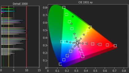 lg-b4-rec-2020-color-gamut.jpg