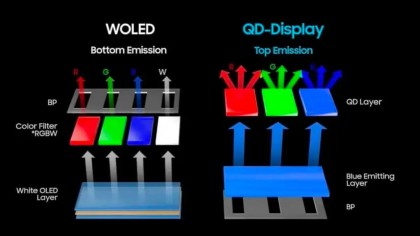 lg-woled-vs-samsung-qd-oled.jpg