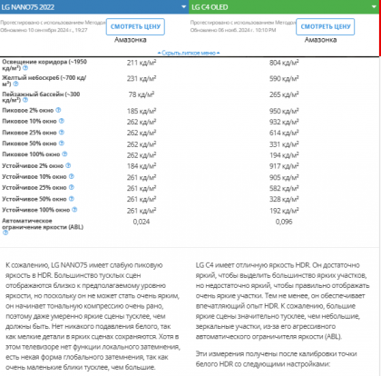 2024-11-07 14-06-08 Инструмент для сравнения телевизоров Side-by-Side - RTINGS.com - Google Chrome.png