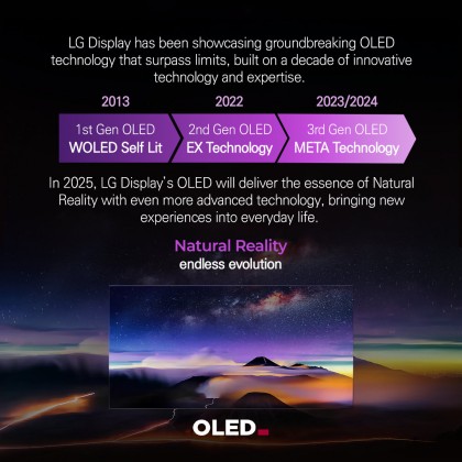 lg-oled-2025-technology.jpg
