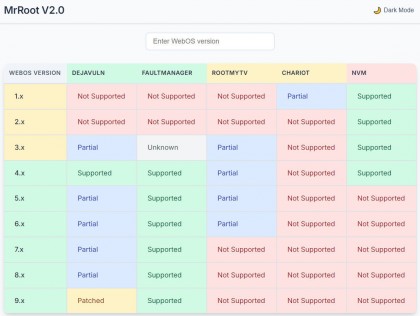 webOS Rooting Methods.jpg