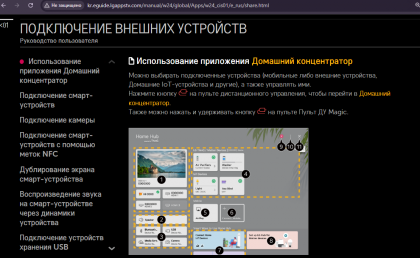 2025-01-18 08-48-47 kr.eguide.lgappstv.com manual w24 global Apps w24_cis01 e_rus share.html - Google Chrome.png