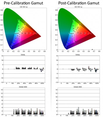 65EG9600 Color Gamut.jpg