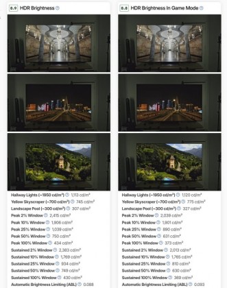 rtings-lg-oled-g5-review-preview-1.jpg (91.85 КБ) Просмотров: 2162 rtings-lg-oled-g5-review-preview-1.jpg